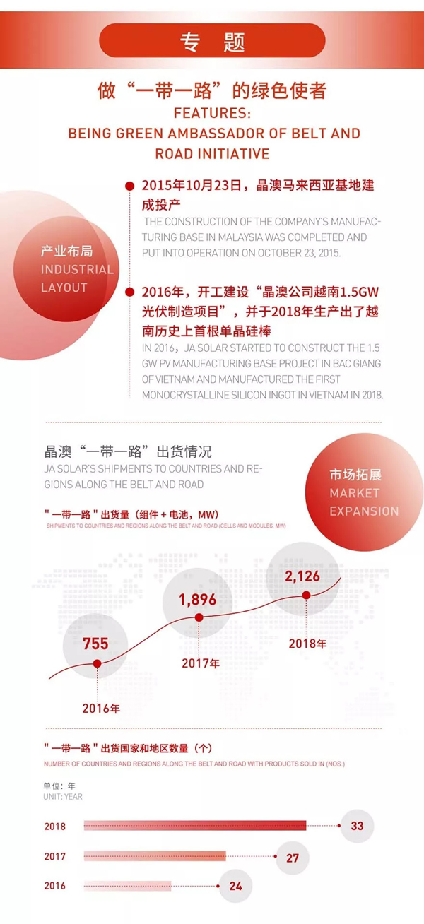 ag真人旗舰官网标准丨关于《个人信息保护社会责任报告编写指南》等4项团体标准（征求意见稿）公开征求意见的通知